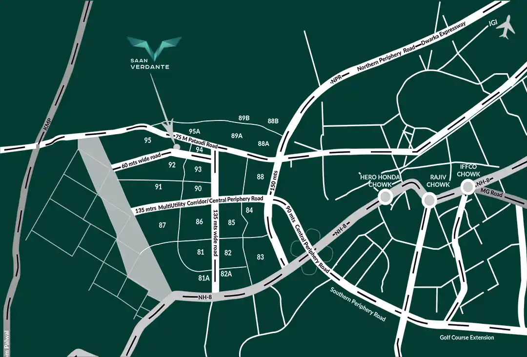 Location